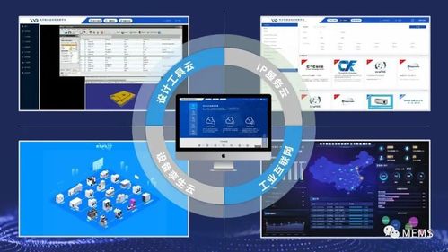 MEMS传感器前景广阔，国内产业如何创新破局？