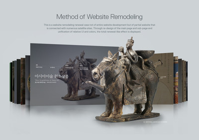 韩国国家博物馆官方网站设计 传统与现代的完美融合